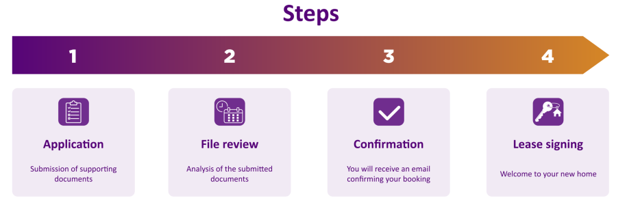 candidatureLocataires_Web_EN